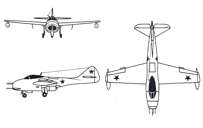 Проекции МиГ-9